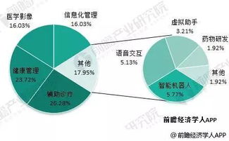 國(guó)家新規(guī)出臺(tái)，網(wǎng)絡(luò)科技領(lǐng)域迎來(lái)重大發(fā)展機(jī)遇