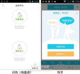 閃傳VS快牙 自建網(wǎng)絡(luò)傳輸?shù)陌踩^量與用戶體驗(yàn)的全面超越